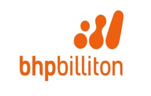 BHP
